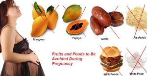 Food Not-to Eat During Pregnancy