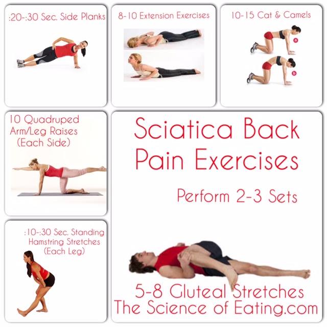 How To Relieve Sciatic Nerve Pain Pregnancy